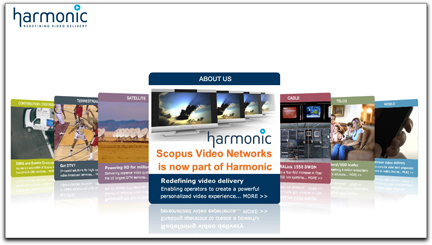 Harmonic homepage