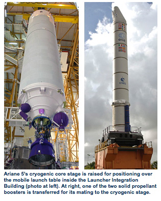 Ariane 5 cryogenic core for TerreStar-1