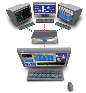 Portalis Workstation Integrator