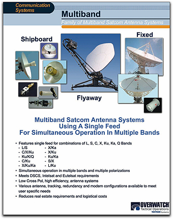 Overwatch multiband comm systems