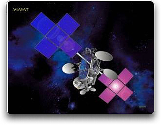 ViaSat