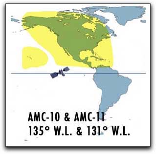 SES AMERICOM AMC-10 + 11 footprint