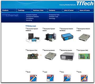 TTTech TTTEthernet page