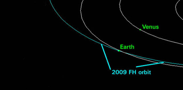 Asteroid 2009 FH JPL NASA