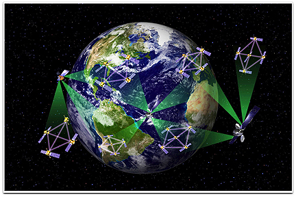DARPA F6 Systems cluster (Orbital)