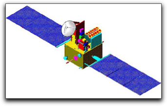 Oceansat-2 satellite (ISRO)