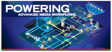 Harris media workflow graphic