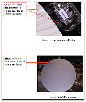 Ice Quak actuator positioned