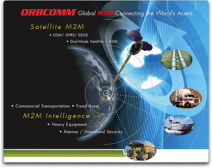 ORBCOMM M2M