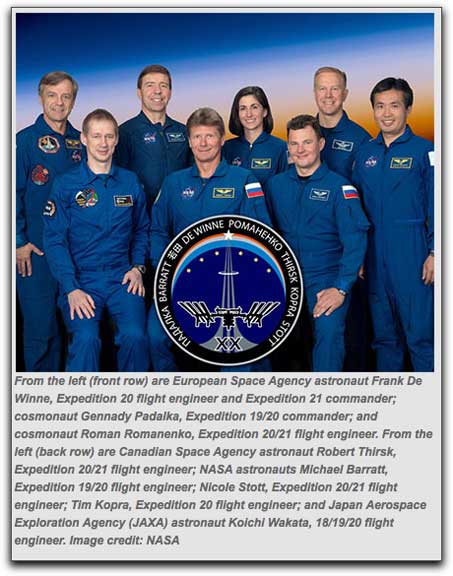 Expedition 20 crew