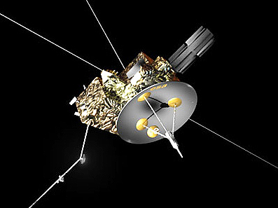 Ulysses satellite (ESA NASA)