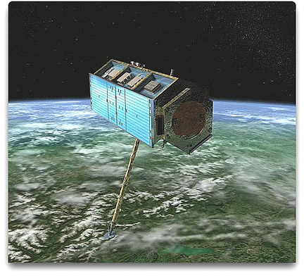 TerraSAR-X satellite