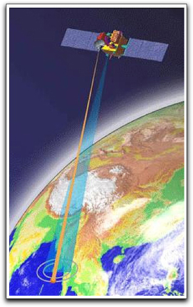 Oceansat-2 satellite (ISRO)