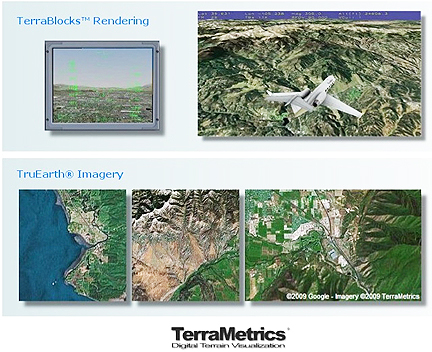 TerraMetrix homepage graphic