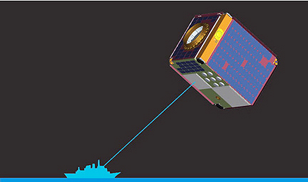 exactEarth nanosatellite graphic