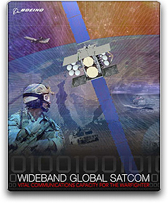 Wideband GBS satcom