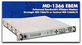 ViaSat MD-1366 EBEM modem