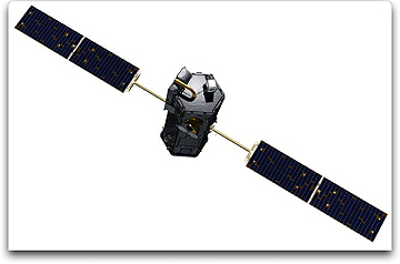 OCO satellite (Orbital)