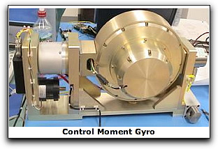 Control gyro