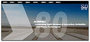 ARINC 80 year anniversary graphic