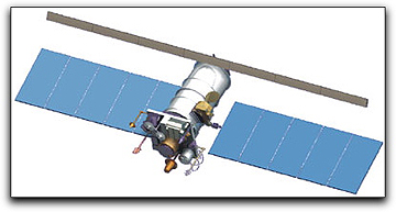 Meteor-M weather satellite Russia