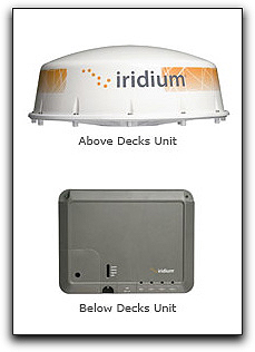 Iridium OpenPort