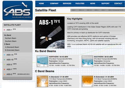 Abs Satellite